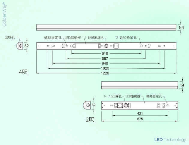 線型光板燈 BL-360 2